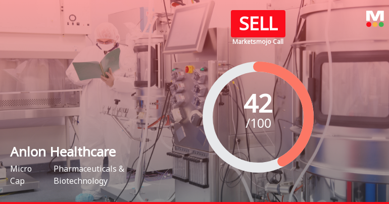 Anlon Healthcare Ltd Downgraded to Sell Amid Mixed Financial and Technical Signals