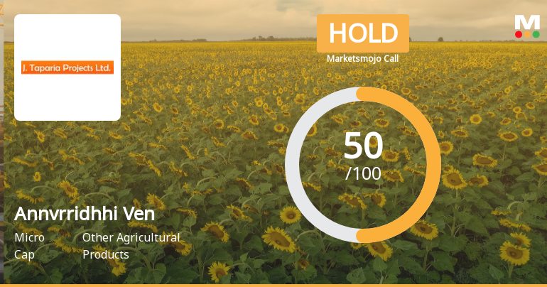 Annvrridhhi Ventures Ltd Upgraded to Hold on Technical and Financial Improvements