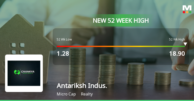 Broad-Based Technical Strength Lifts Antariksh Industries Ltd to 52-Week High of Rs 18.9
