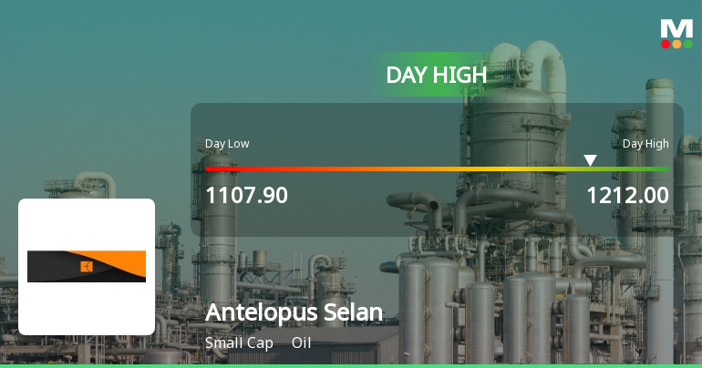 Antelopus Selan Energy Ltd Surges 8.13% to Day's High of Rs 1182.55 — Outperforms Sector by 8.03 Percentage Points