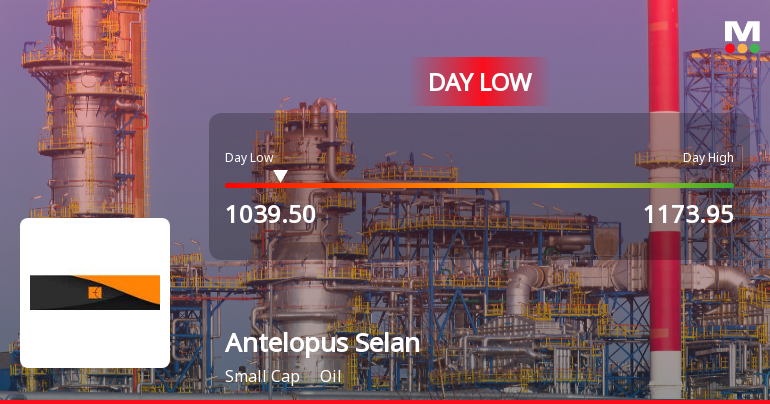 Antelopus Selan Energy Ltd Hits Intraday Low Amid Price Pressure on 15 Sep 2026