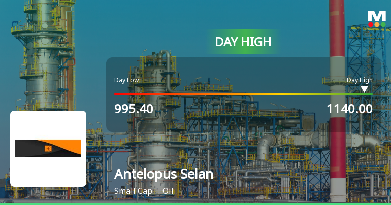 Antelopus Selan Energy Ltd Surges 7.15% to Day's High of Rs 1126.35 — Outperforms Sector by 2.33 Percentage Points