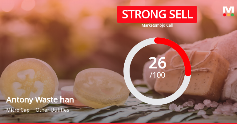 Antony Waste Handling Cell Ltd is Rated Strong Sell
