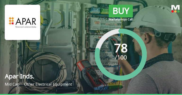 Apar Industries Ltd is Rated Buy by MarketsMOJO
