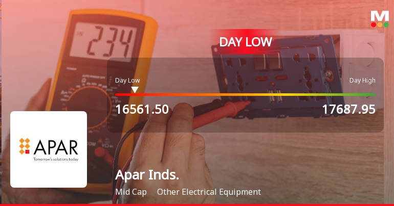 Apar Industries Ltd Hits Intraday Low Amid Price Pressure on 15 Sep 2026