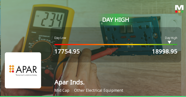 Apar Industries Ltd Surges 6.61% to Day's High of Rs 18810 — Outperforms Sector by 3.89 Percentage Points