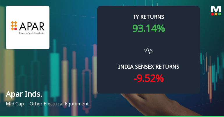 Apar Industries Ltd Technical Momentum Shifts Amid Mixed Signals