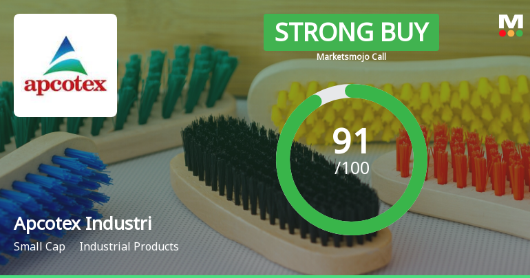 Apcotex Industries Ltd is Rated Strong Buy