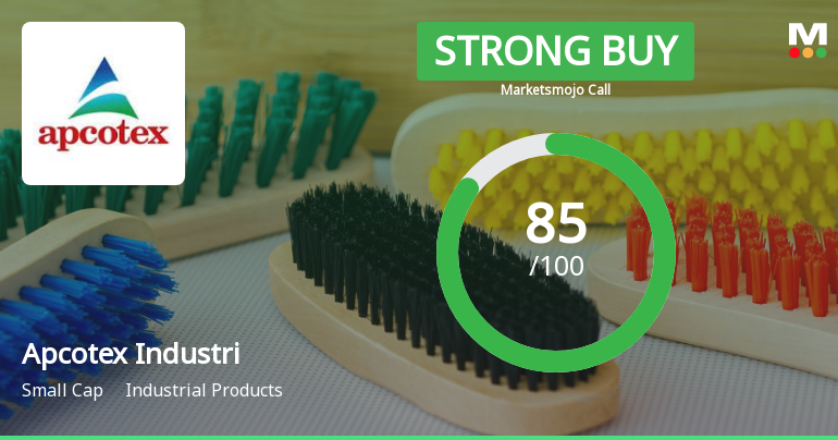 Apcotex Industries Ltd is Rated Strong Buy