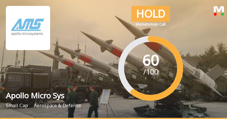 Apollo Micro Systems Ltd Downgraded to Hold Amid Mixed Technical and Valuation Signals
