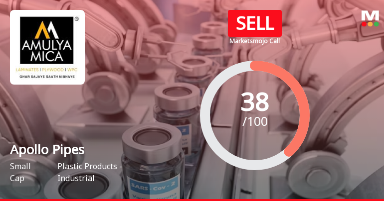 Apollo Pipes Ltd is Rated Sell