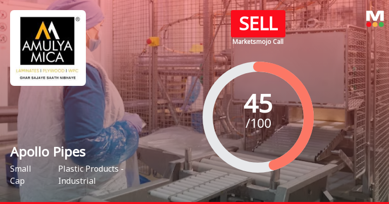 Apollo Pipes Ltd is Rated Sell
