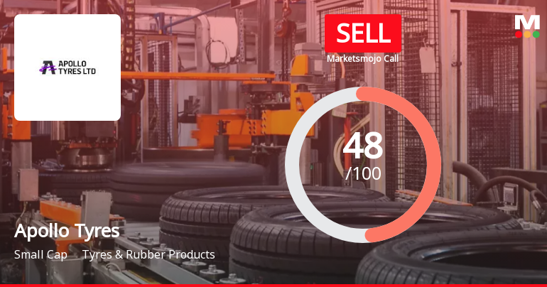 Apollo Tyres Ltd. is Rated Sell