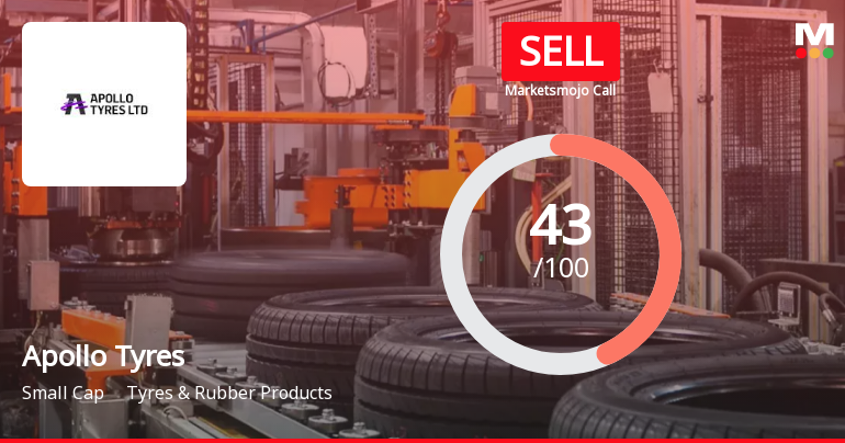 Apollo Tyres Ltd. is Rated Sell by MarketsMOJO