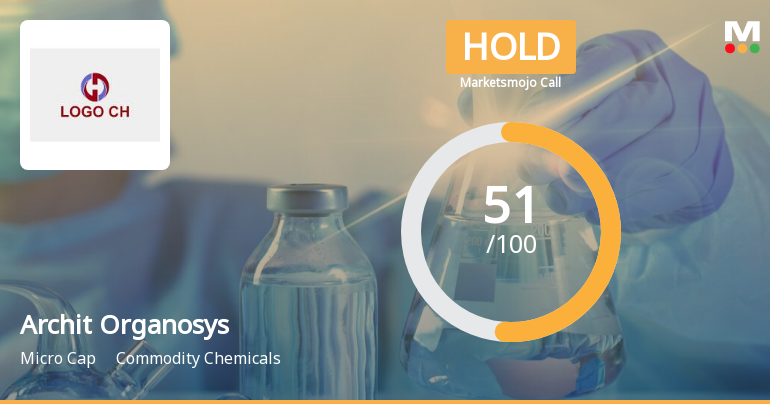 Archit Organosys Ltd is Rated Hold by MarketsMOJO