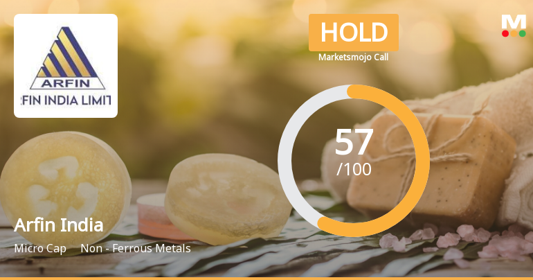 Arfin India Ltd is Rated Hold by MarketsMOJO