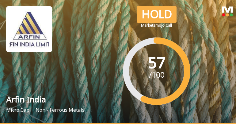Arfin India Ltd is Rated Hold by MarketsMOJO