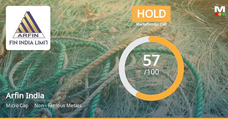 Arfin India Ltd is Rated Hold by MarketsMOJO