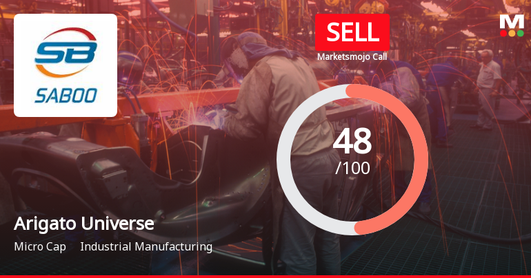 Arigato Universe Ltd Downgraded to Sell Amid Mixed Financials and Technical Weakness