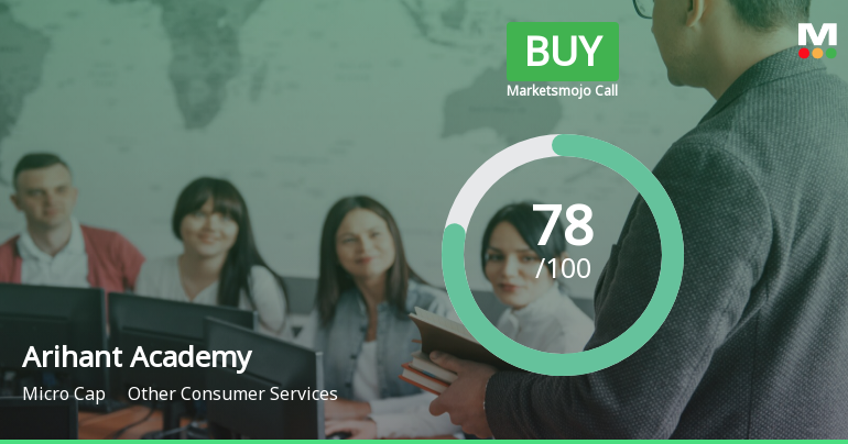 Arihant Academy Ltd is Rated Buy by MarketsMOJO