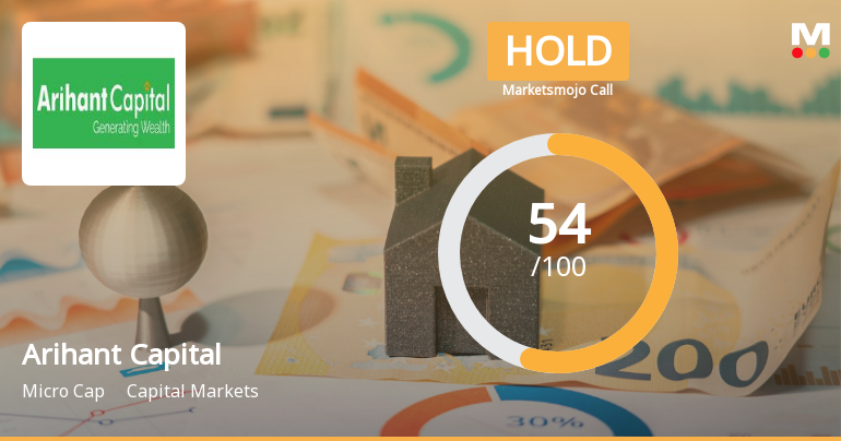 Arihant Capital Markets Ltd Upgraded to Hold by MarketsMOJO on Technical and Financial Improvements