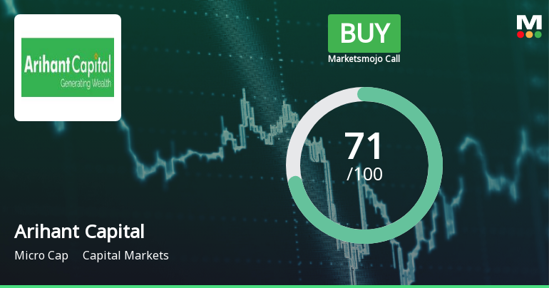 Arihant Capital Markets Ltd Upgraded to Buy on Strong Technical and Financial Performance
