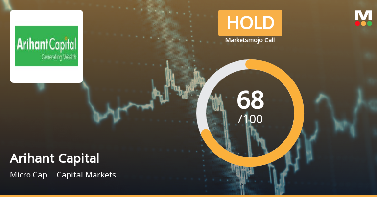Arihant Capital Markets Ltd Downgraded to Hold by MarketsMOJO Amid Mixed Fundamentals and Valuation Concerns