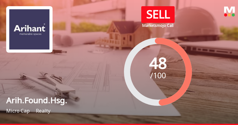 Arihant Foundations & Housing Ltd is Rated Sell