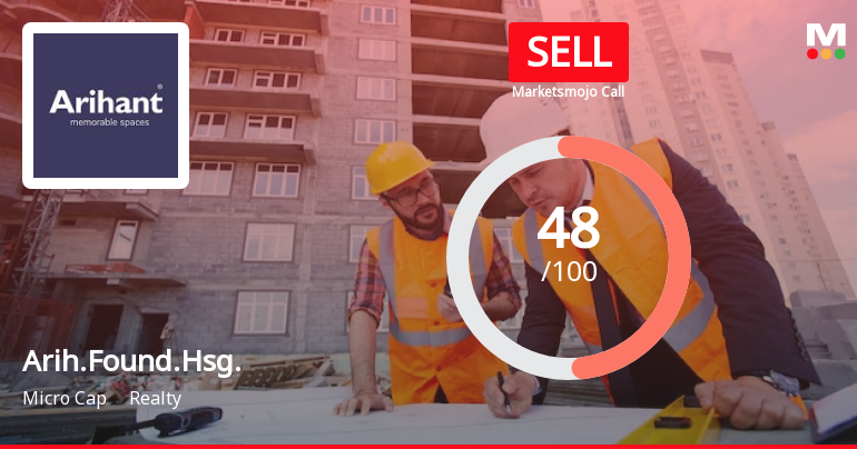 Arihant Foundations & Housing Ltd is Rated Sell