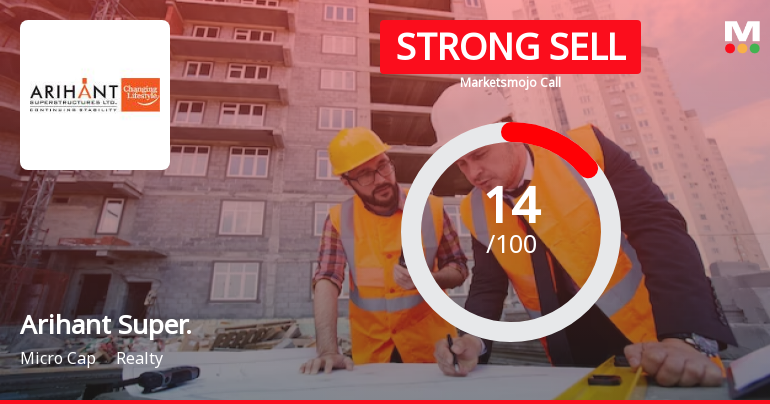 Arihant Superstructures Ltd is Rated Strong Sell
