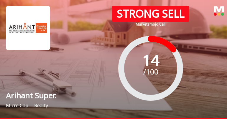 Arihant Superstructures Ltd is Rated Strong Sell