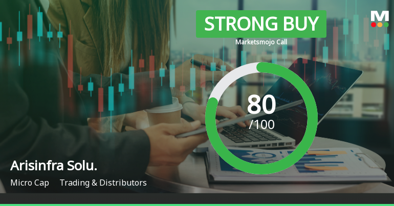 Arisinfra Solutions Ltd Upgraded to Strong Buy on Technical and Valuation Improvements
