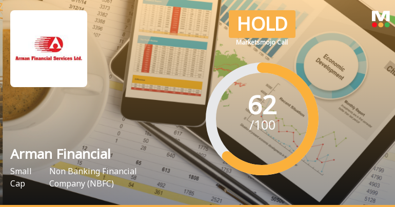 Arman Financial Services Downgraded to Hold Amid Mixed Technical and Valuation Signals