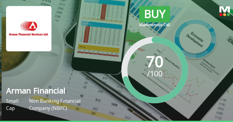 Arman Financial Services Ltd Upgraded to Buy on Strong Fundamentals and Technicals