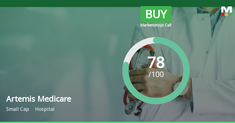 Artemis Medicare Services Ltd is Rated Buy