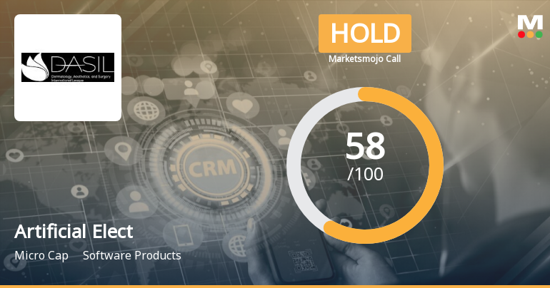 Artificial Electronics Intelligent Material Ltd is Rated Hold