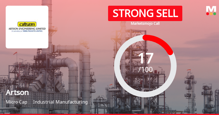 Artson Ltd Downgraded to Strong Sell Amid Technical Weakness and Financial Concerns