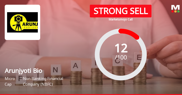 Arunjyoti Bio Ventures Ltd is Rated Strong Sell