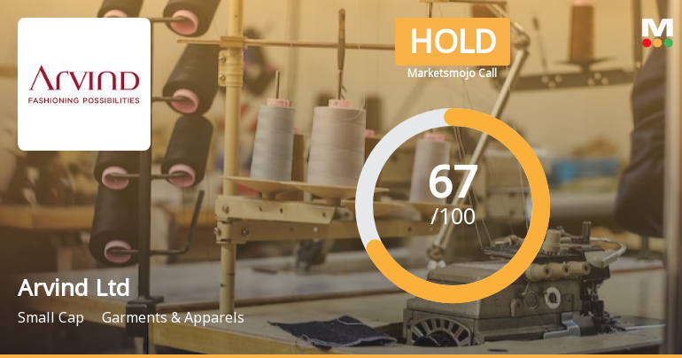 Arvind Ltd is Rated Hold by MarketsMOJO