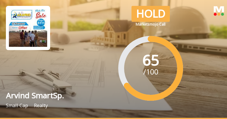 Arvind SmartSpaces Ltd is Rated Hold