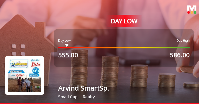 Arvind SmartSpaces Ltd Hits Intraday Low Amid Price Pressure on 15 Sep 2026