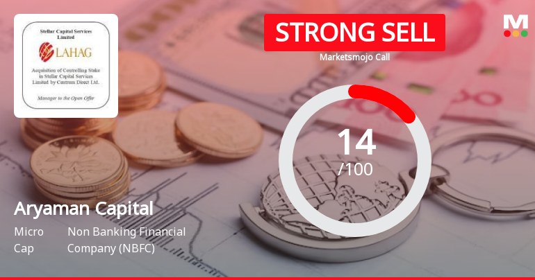 Aryaman Capital Markets Ltd is Rated Strong Sell