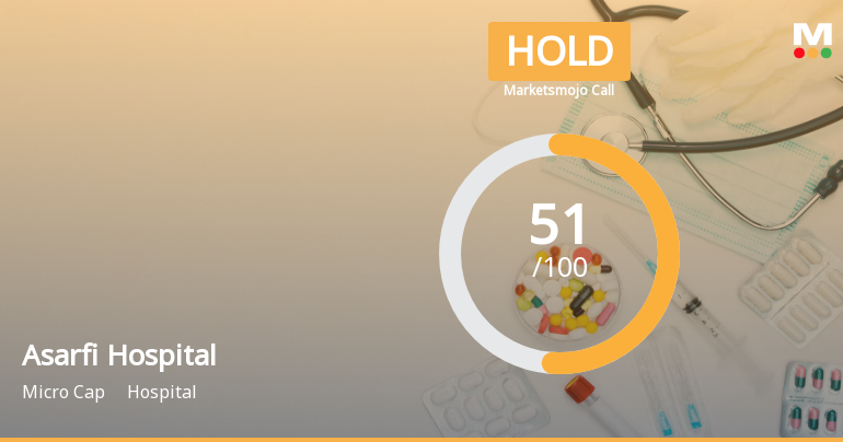 Asarfi Hospital Ltd is Rated Hold