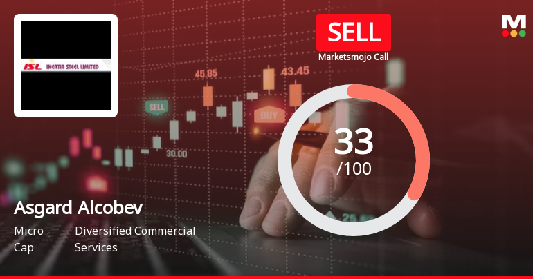 Asgard Alcobev Ltd is Rated Sell