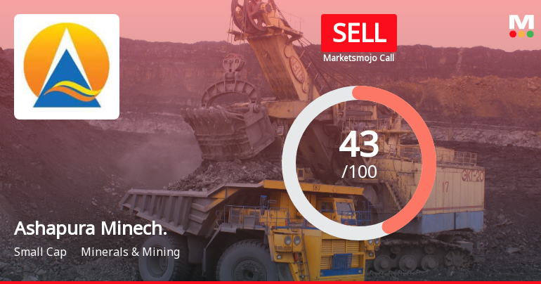 Ashapura Minechem Ltd Downgraded to Sell Amid Technical Weakness and Debt Concerns