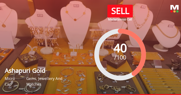 Ashapuri Gold Ornament Ltd is Rated Sell