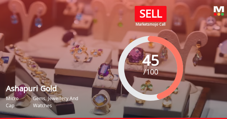 Ashapuri Gold Ornament Ltd is Rated Sell by MarketsMOJO