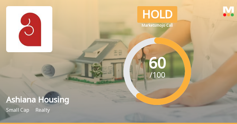 Ashiana Housing Ltd. is Rated Hold by MarketsMOJO