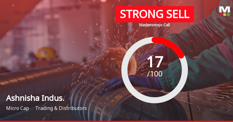 Ashnisha Industries Ltd is Rated Strong Sell
