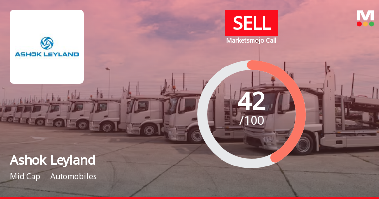 Ashok Leyland Ltd. is Rated Sell by MarketsMOJO
